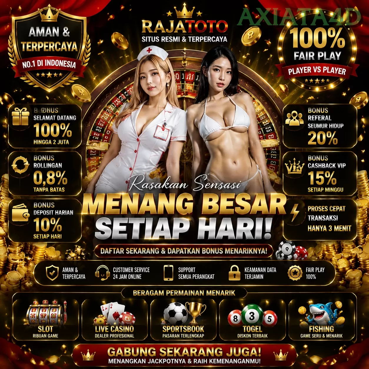 Mengulas Fitur Menarik di Situs Game axiata4d